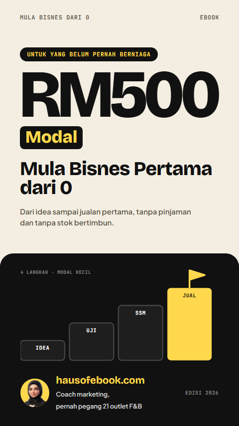 Cover ebook Mula Bisnes dengan Modal RM500