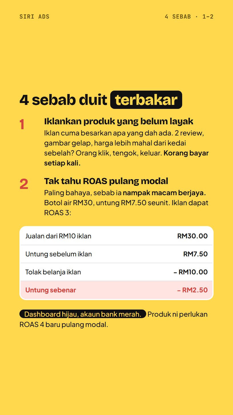 Contoh kiraan ROAS 3 yang rugi